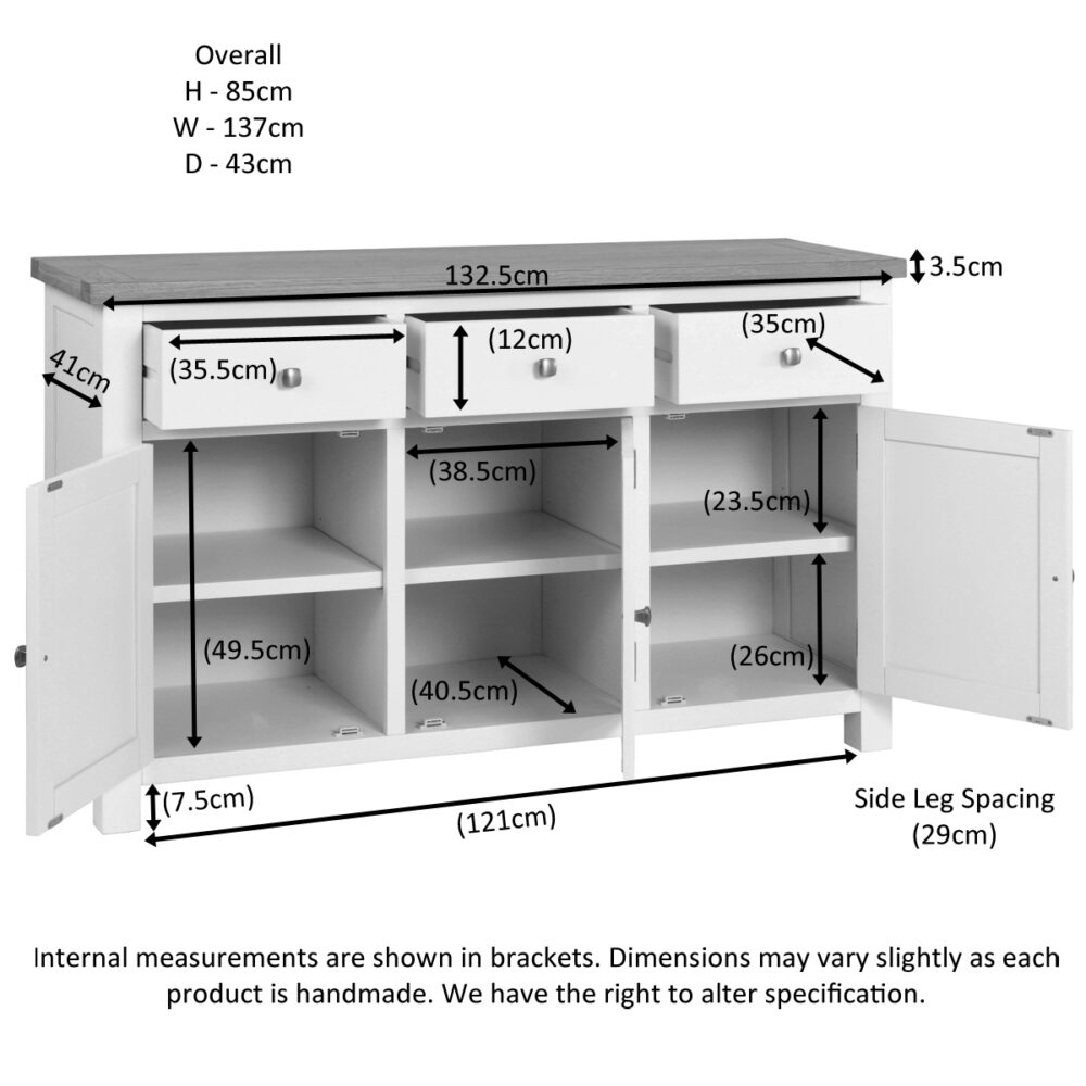Display Offer